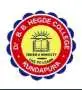 Dr. B. B. Hegde First Grade College, Kundapura, Udupi Logo