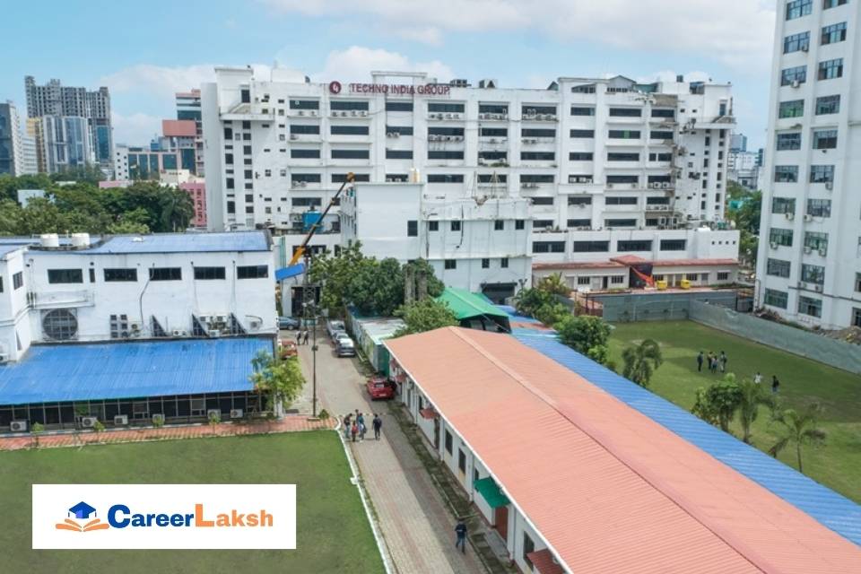 Techno India University